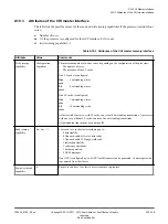 Preview for 128 page of ARM Cortex-A35 Technical Reference Manual