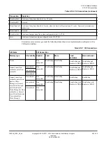 Preview for 132 page of ARM Cortex-A35 Technical Reference Manual