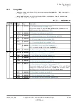 Preview for 155 page of ARM Cortex-A35 Technical Reference Manual