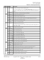 Preview for 163 page of ARM Cortex-A35 Technical Reference Manual