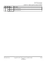 Preview for 164 page of ARM Cortex-A35 Technical Reference Manual