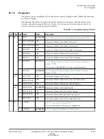 Preview for 167 page of ARM Cortex-A35 Technical Reference Manual