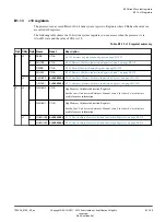 Preview for 168 page of ARM Cortex-A35 Technical Reference Manual