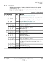 Preview for 170 page of ARM Cortex-A35 Technical Reference Manual