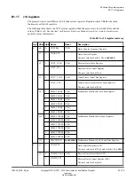 Preview for 173 page of ARM Cortex-A35 Technical Reference Manual