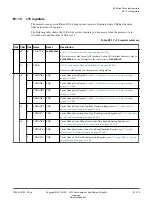 Preview for 174 page of ARM Cortex-A35 Technical Reference Manual