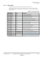 Preview for 175 page of ARM Cortex-A35 Technical Reference Manual