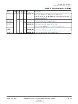 Preview for 177 page of ARM Cortex-A35 Technical Reference Manual