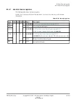 Preview for 185 page of ARM Cortex-A35 Technical Reference Manual