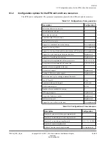 Preview for 598 page of ARM Cortex-A35 Technical Reference Manual