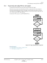 Preview for 601 page of ARM Cortex-A35 Technical Reference Manual