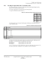 Preview for 609 page of ARM Cortex-A35 Technical Reference Manual