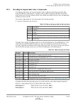 Preview for 610 page of ARM Cortex-A35 Technical Reference Manual