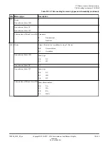 Preview for 615 page of ARM Cortex-A35 Technical Reference Manual