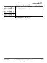 Preview for 703 page of ARM Cortex-A35 Technical Reference Manual