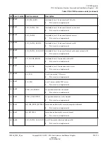 Preview for 712 page of ARM Cortex-A35 Technical Reference Manual