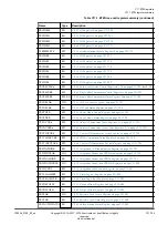 Preview for 734 page of ARM Cortex-A35 Technical Reference Manual