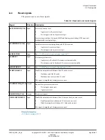 Preview for 851 page of ARM Cortex-A35 Technical Reference Manual