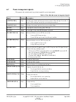 Preview for 856 page of ARM Cortex-A35 Technical Reference Manual