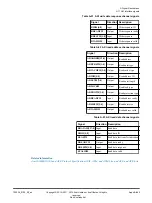 Preview for 863 page of ARM Cortex-A35 Technical Reference Manual