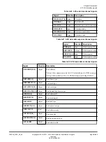 Preview for 865 page of ARM Cortex-A35 Technical Reference Manual