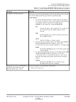 Preview for 888 page of ARM Cortex-A35 Technical Reference Manual