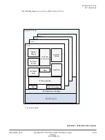 Preview for 35 page of ARM Cortex-A76 Core Technical Reference Manual