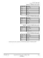 Preview for 81 page of ARM Cortex-A76 Core Technical Reference Manual