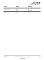 Preview for 83 page of ARM Cortex-A76 Core Technical Reference Manual