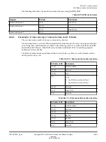 Preview for 85 page of ARM Cortex-A76 Core Technical Reference Manual