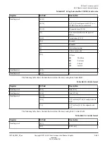 Preview for 92 page of ARM Cortex-A76 Core Technical Reference Manual