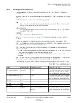 Preview for 103 page of ARM Cortex-A76 Core Technical Reference Manual