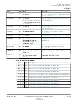 Preview for 138 page of ARM Cortex-A76 Core Technical Reference Manual