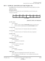 Preview for 258 page of ARM Cortex-A76 Core Technical Reference Manual