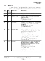 Preview for 374 page of ARM Cortex-A76 Core Technical Reference Manual