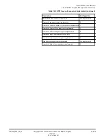 Preview for 394 page of ARM Cortex-A76 Core Technical Reference Manual