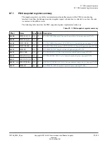 Preview for 472 page of ARM Cortex-A76 Core Technical Reference Manual