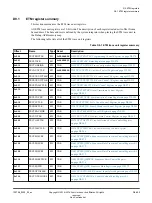 Preview for 495 page of ARM Cortex-A76 Core Technical Reference Manual