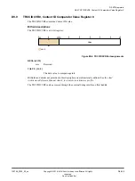 Preview for 508 page of ARM Cortex-A76 Core Technical Reference Manual