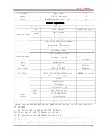 Preview for 3 page of ARM Cortex-A8 MID User Manual