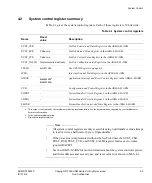 Preview for 45 page of ARM Cortex-M0 Technical Reference Manual