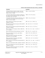 Preview for 67 page of ARM Cortex-M3 DesignStart Technical Reference Manual