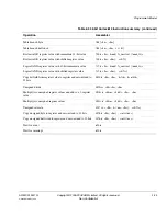 Preview for 71 page of ARM Cortex-M3 DesignStart Technical Reference Manual