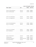 Preview for 75 page of ARM Cortex-M3 DesignStart Technical Reference Manual