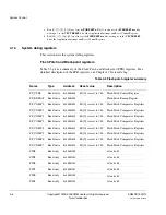 Preview for 78 page of ARM Cortex-M3 DesignStart Technical Reference Manual