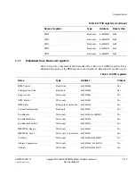 Preview for 85 page of ARM Cortex-M3 DesignStart Technical Reference Manual