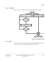 Preview for 131 page of ARM Cortex-M3 DesignStart Technical Reference Manual