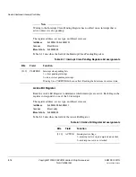 Preview for 166 page of ARM Cortex-M3 DesignStart Technical Reference Manual