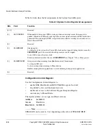 Preview for 176 page of ARM Cortex-M3 DesignStart Technical Reference Manual