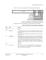 Preview for 177 page of ARM Cortex-M3 DesignStart Technical Reference Manual